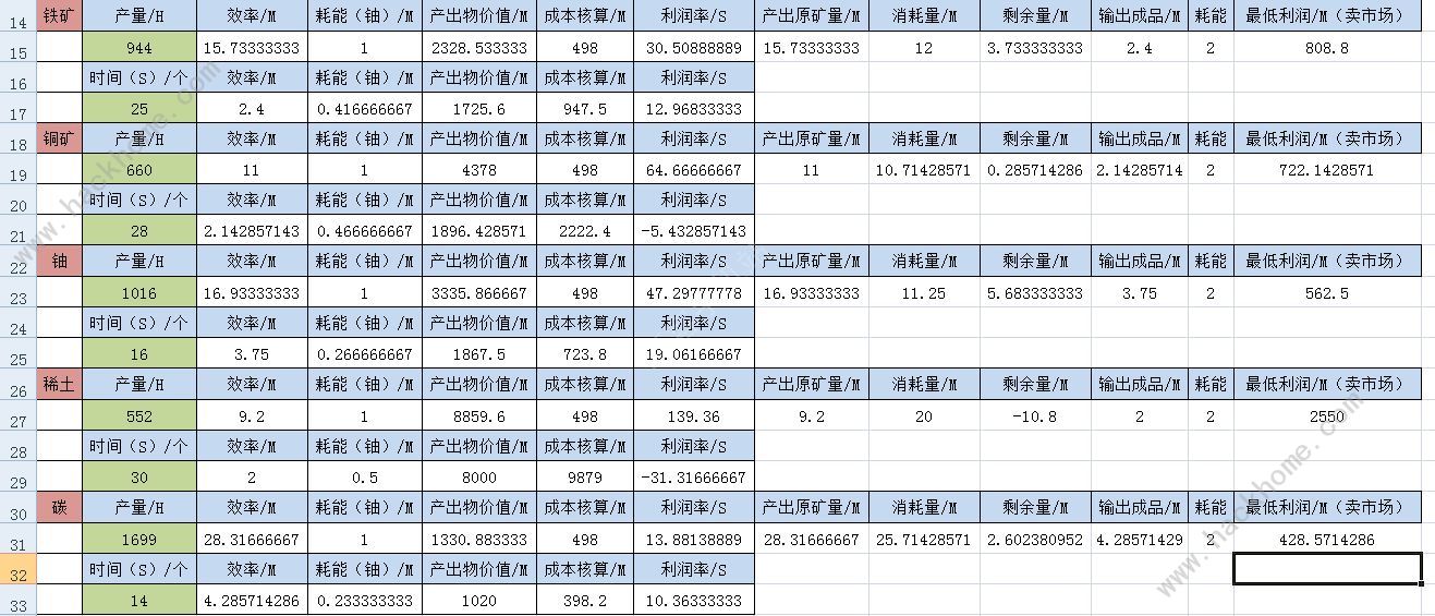 二四六香港天天開彩大全，最新核心解答落實(shí)_V55.51.66