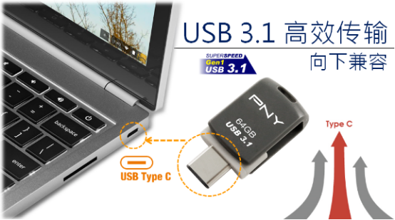 領(lǐng)克Type-C接口U盤，革新科技與高效辦公生活的無(wú)縫銜接