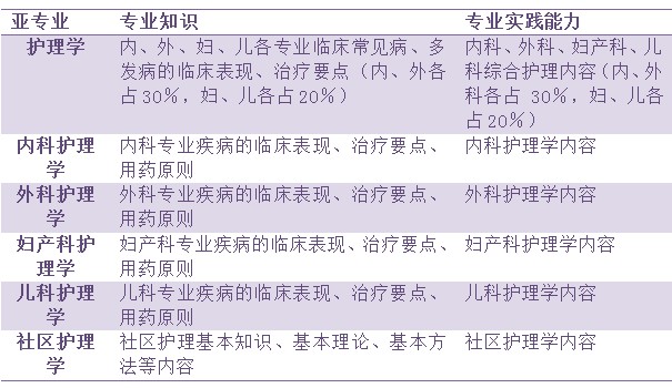 新澳資彩長期免費資料，決策資料解釋落實_WP21.80.90