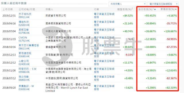 二四六香港管家婆生肖表，最新答案解釋落實(shí)_HD34.70.83