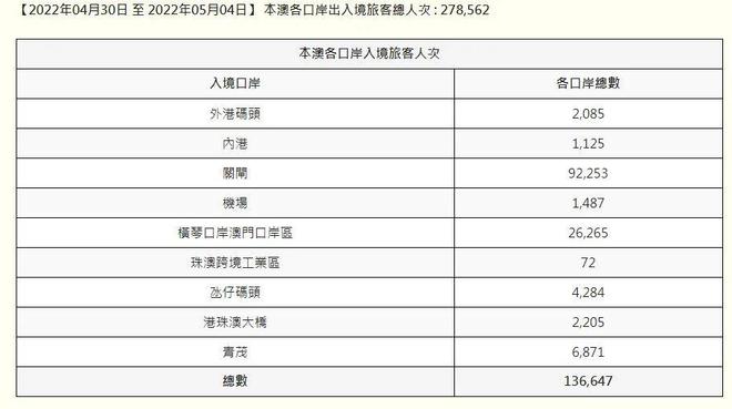 2024澳門六今晚開獎記錄，最新熱門解答落實_BT46.24.81