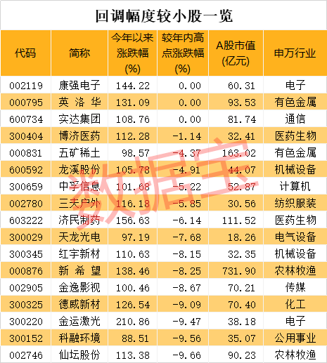 2024澳門天天開好彩大全殺碼，最新熱門解答落實(shí)_The65.99.55