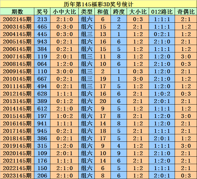 工程案例 第961頁