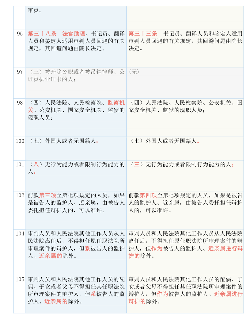 2024新澳門全年九肖資料，最新答案解釋落實(shí)_iPad46.96.12