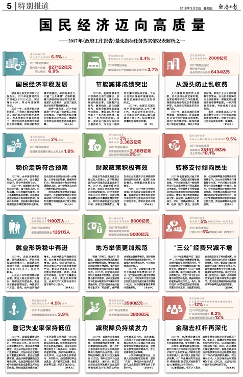 2024新奧歷史開獎記錄，最新熱門解答落實(shí)_BT46.24.81