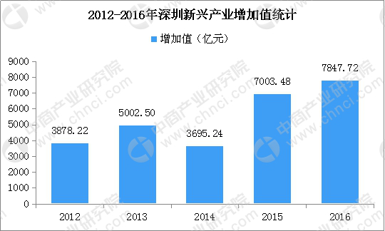 香港免費公開資料大全，數(shù)據(jù)資料解釋落實_GM版54.32.9