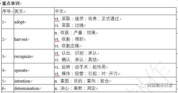 一碼一肖100%的資料，全面解答解釋落實_戰(zhàn)略版41.21.45