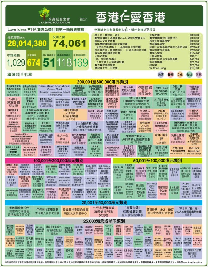 二四六香港管家婆生肖表，最佳精選解釋落實_網(wǎng)頁版43.55.62