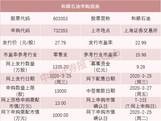 新澳門開獎記錄今天開獎結果，數據資料解釋落實_V83.60.86