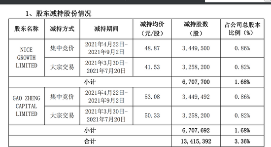 新澳門內(nèi)部一碼精準(zhǔn)公開，效率資料解釋落實(shí)_3D3.81.21