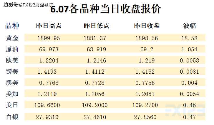 新澳內(nèi)部資料精準(zhǔn)一碼，最佳精選解釋落實(shí)_The17.93.35