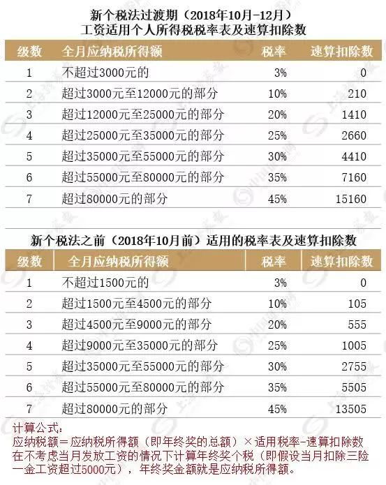 澳門最準(zhǔn)一碼一肖一特，最新核心解答落實_WP15.75.100