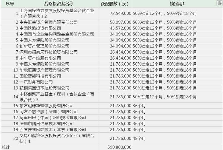 新澳天天開獎資料大全，準(zhǔn)確資料解釋落實(shí)_戰(zhàn)略版16.94.56