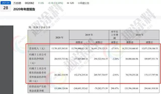 新奧門特免費(fèi)資料大全，系統(tǒng)化說明解析_工具版69.48.17