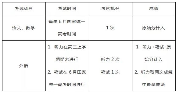 2024新澳門原料免費(fèi)大全，快速計(jì)劃解答設(shè)計(jì)_進(jìn)階版90.61.1