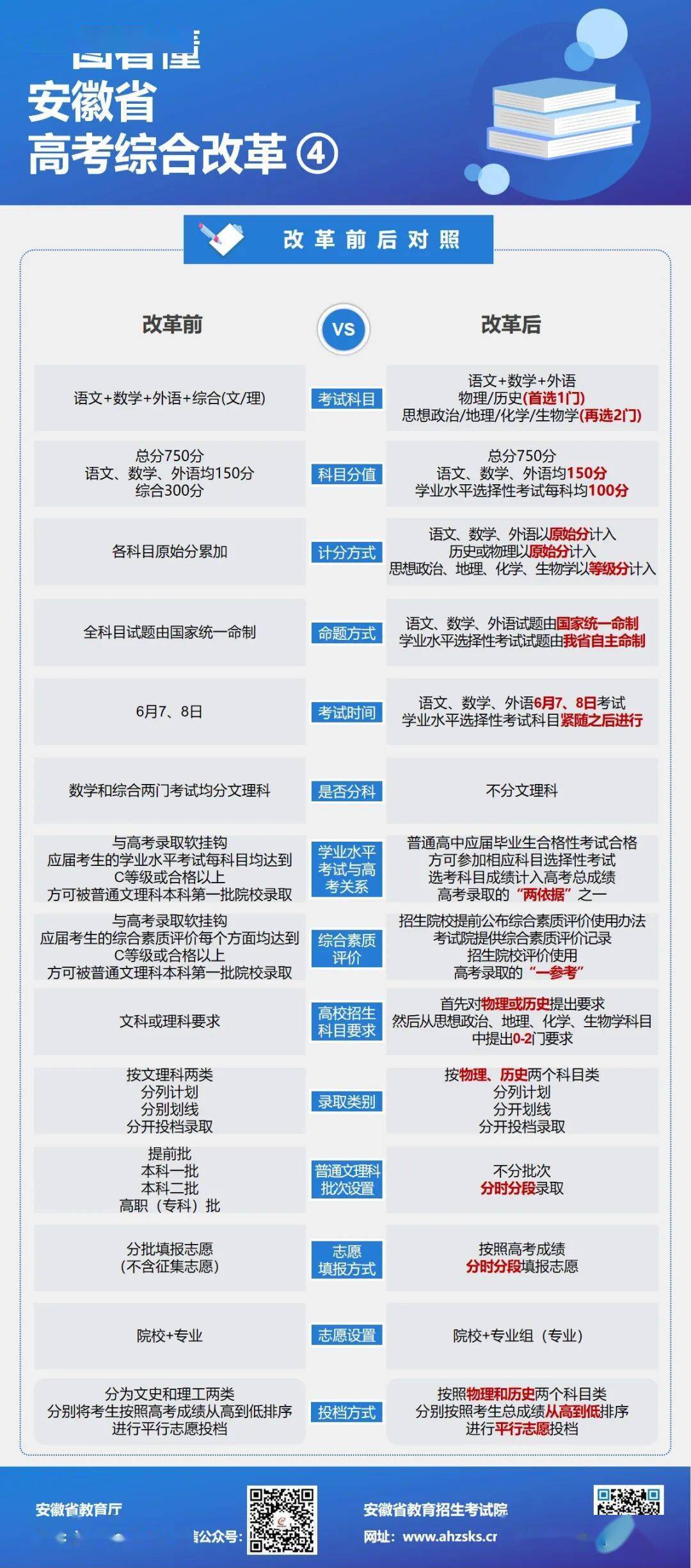 2024新澳天天開獎(jiǎng)資料大全最新，精細(xì)方案實(shí)施_8K92.72.76