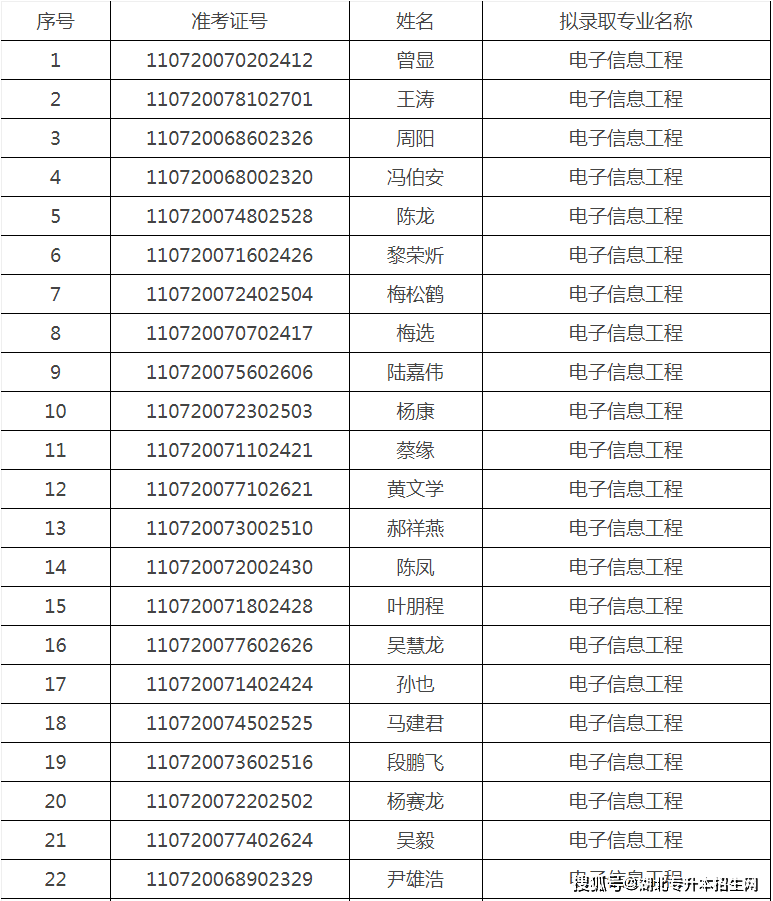 香港二四六天免費開獎，迅速落實計劃解答_復(fù)古款39.2.8