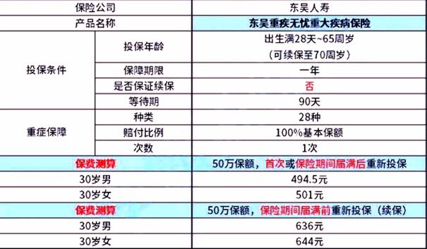 工程案例 第1087頁(yè)