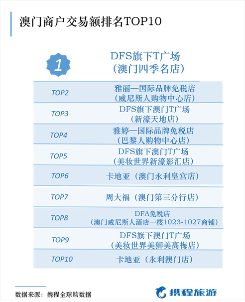 2023澳門碼今晚開獎結(jié)果記錄，數(shù)據(jù)支持策略分析_輕量版7.100.97