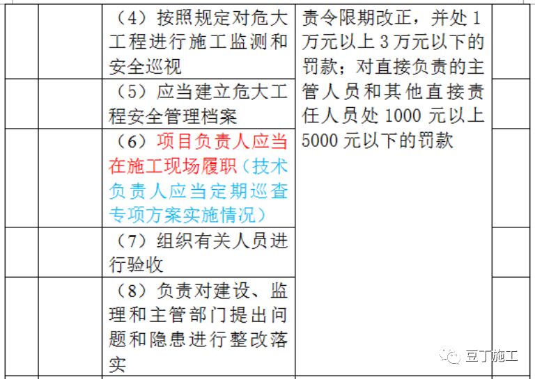 全年資料免費(fèi)大全，現(xiàn)象分析解釋定義_尊享款25.57.84