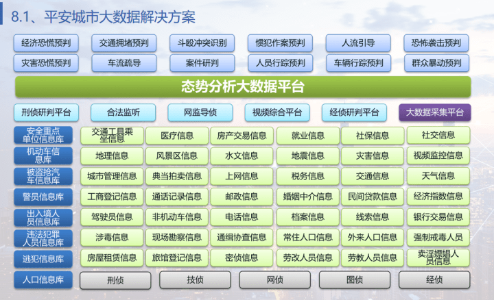 新澳2024正版資料免費大全，數(shù)據(jù)導(dǎo)向策略實施_set54.56.77