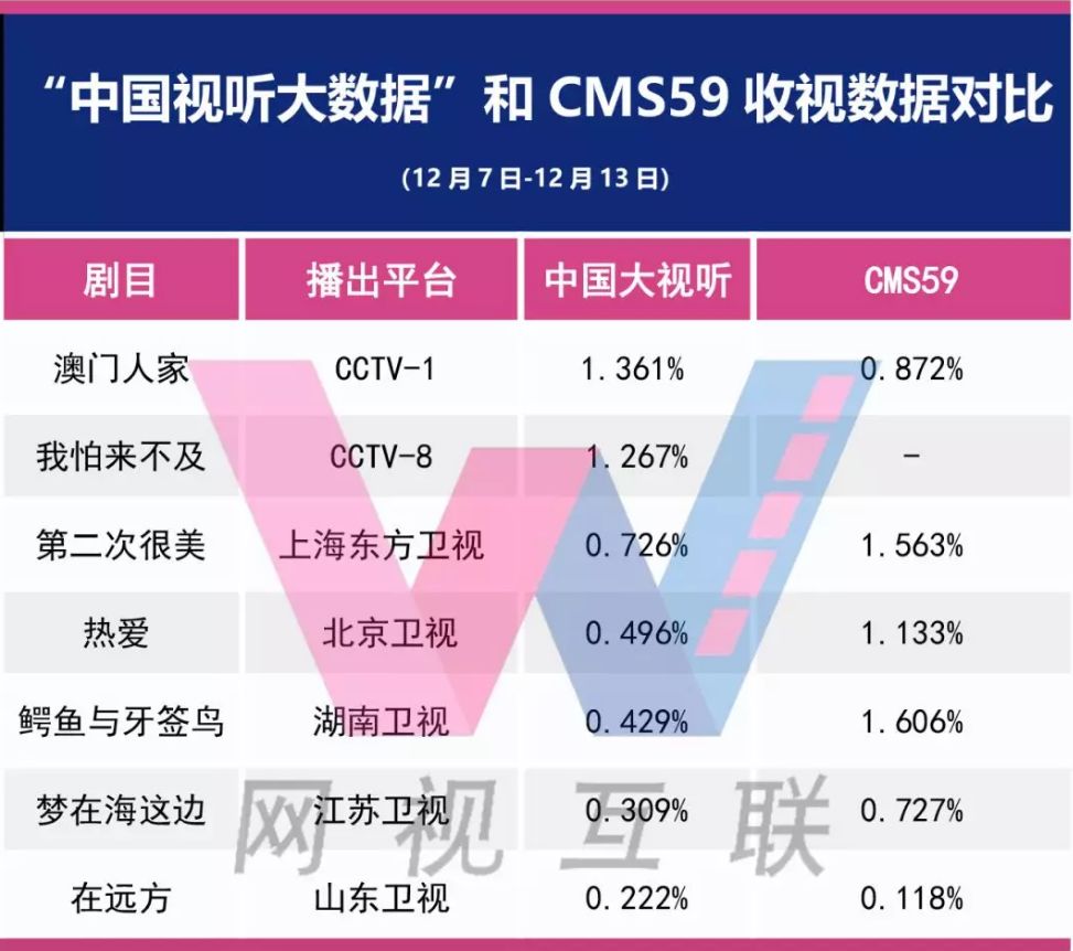 2024澳門天天開彩結(jié)果，深入數(shù)據(jù)執(zhí)行方案_HarmonyOS65.62.5