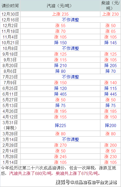 今晚9點30開什么生肖，快速落實方案響應(yīng)_Elite2.67.16