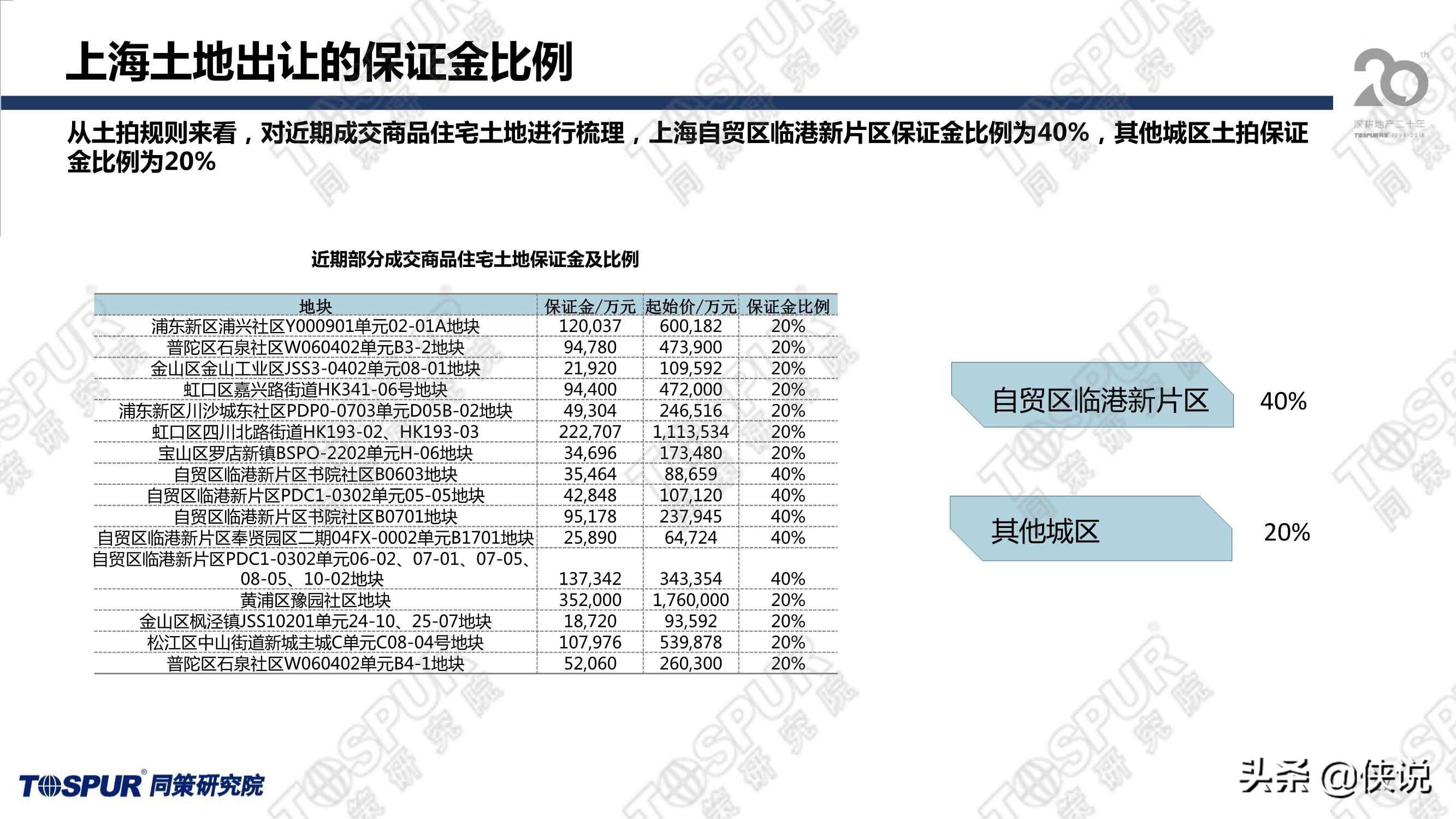 澳門最精準(zhǔn)免費資料大全，市場趨勢方案實施_Surface98.45.98