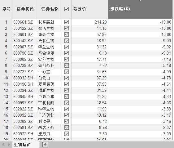 解決方案 第944頁