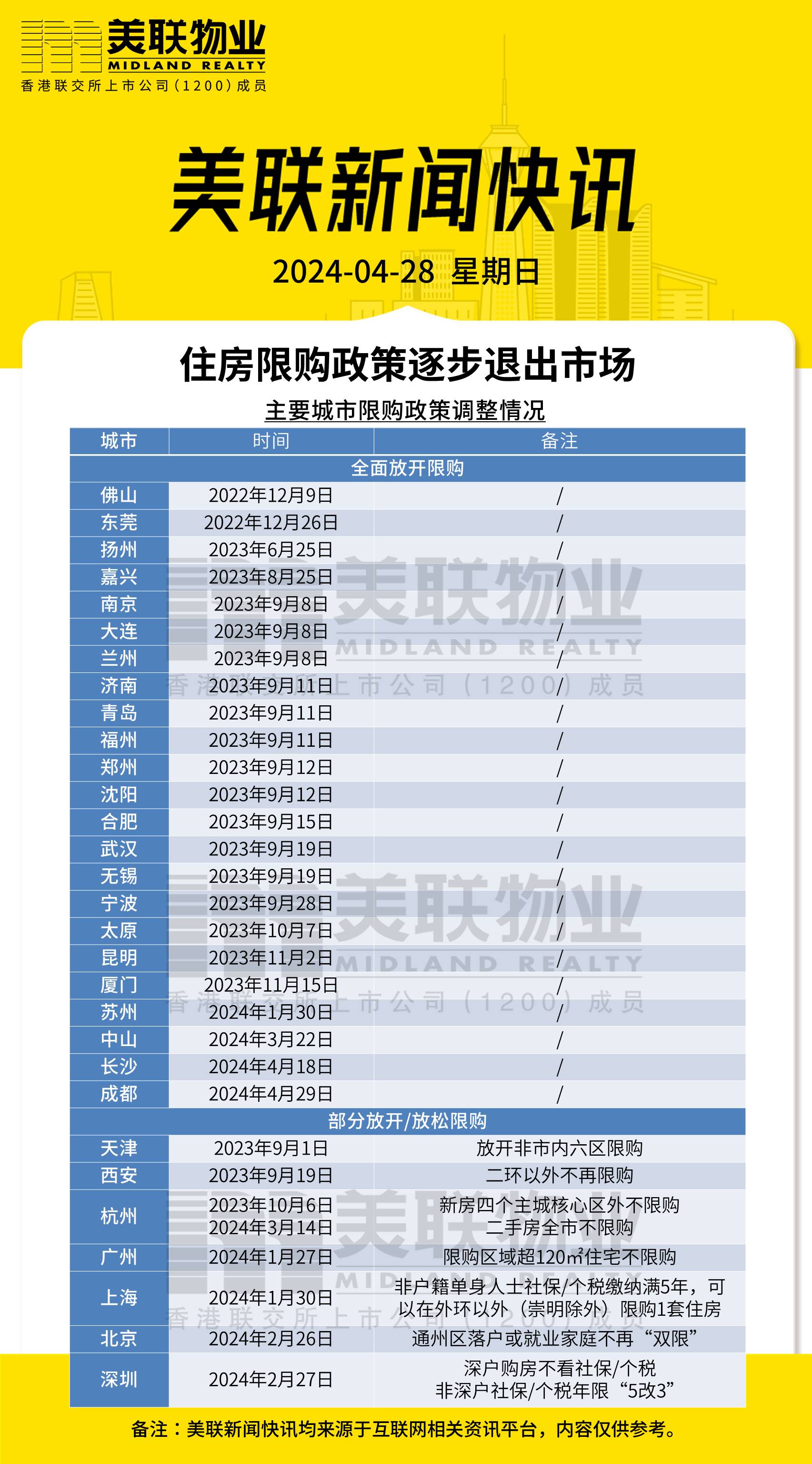 新澳彩資料免費資料大全33圖庫，數(shù)據(jù)計劃引導(dǎo)執(zhí)行_蘋果款7.44.69