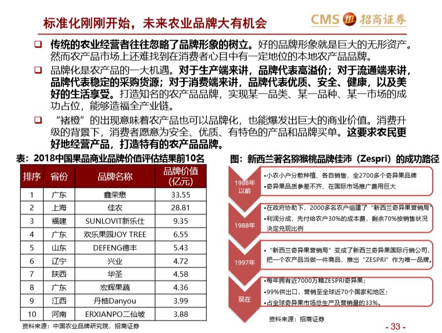 二四六好彩7777788888，深度應(yīng)用策略數(shù)據(jù)_Superior2.24.99