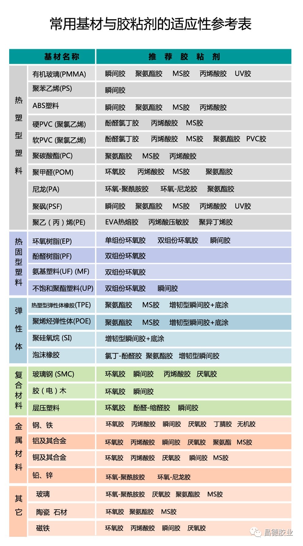 新奧最精準(zhǔn)資料大全，具體操作指導(dǎo)_iShop37.22.79