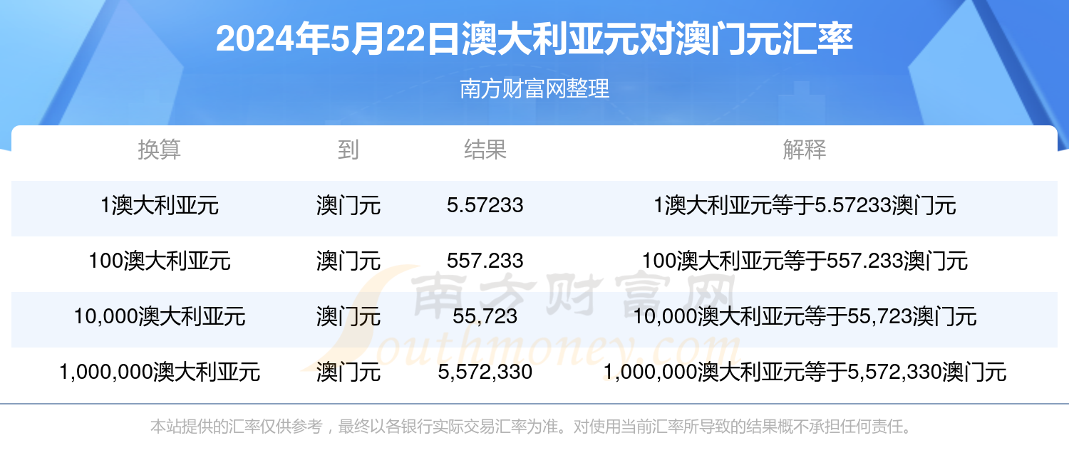 新澳歷史開獎最新結(jié)果查詢今天，可靠研究解釋定義_微型版87.90.6