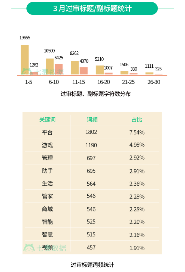 新澳正版資料免費(fèi)提供，精細(xì)解析說明_app16.21.84