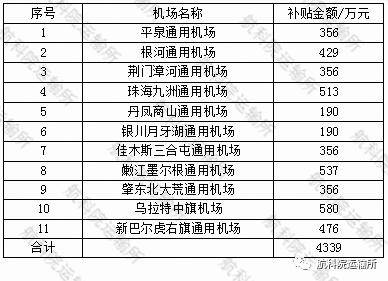 澳門開獎結果開獎記錄表62期，實證數(shù)據(jù)解釋定義_Hybrid71.71.59