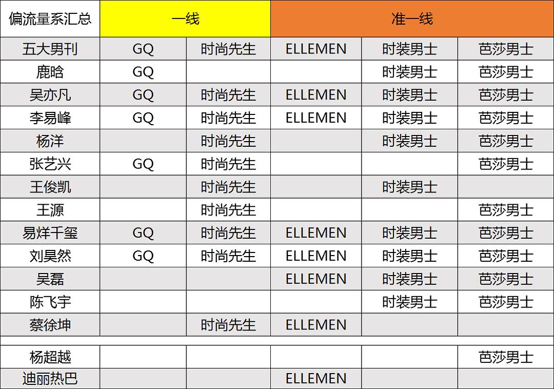 2024澳門資料正版大全，適用實(shí)施策略_高級(jí)版76.53.57