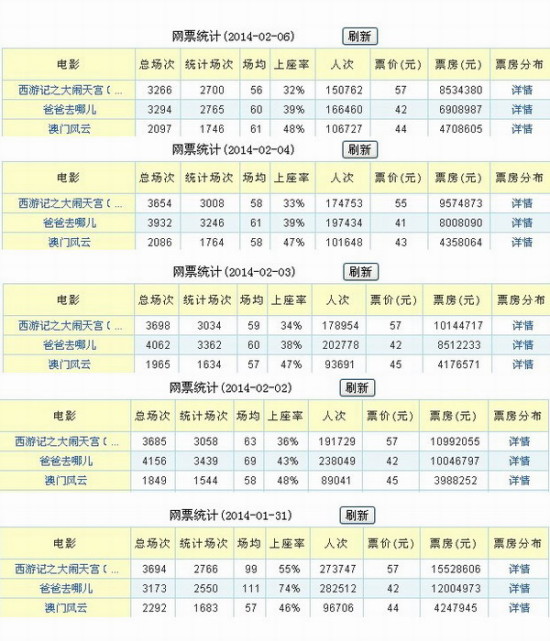 2024新澳門天天彩開獎記錄，持續(xù)解析方案_Prestige25.14.98