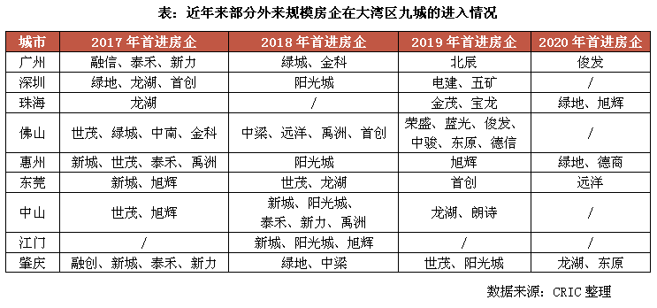 工程案例 第1075頁