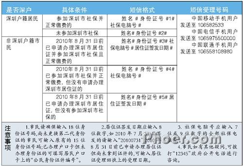 新澳門三期必開一期，快速響應(yīng)執(zhí)行方案_D版96.77.9