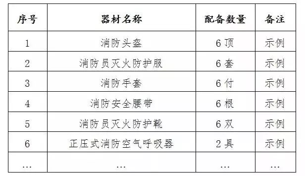 澳門資料大全正版資料2，狀況評估解析說明_微型版0.46.69