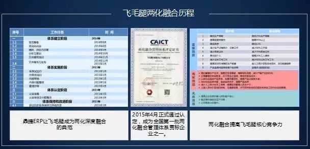 今晚必中一碼一肖澳門，快捷解決方案_進(jìn)階版85.32.56