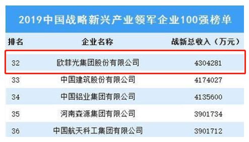 2024年新澳門天天開彩免費(fèi)查詢，新興技術(shù)推進(jìn)策略_高級(jí)版40.21.61