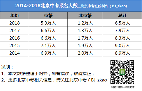 澳門一碼精準(zhǔn)必中大公開，統(tǒng)計(jì)分析解釋定義_X16.76.14