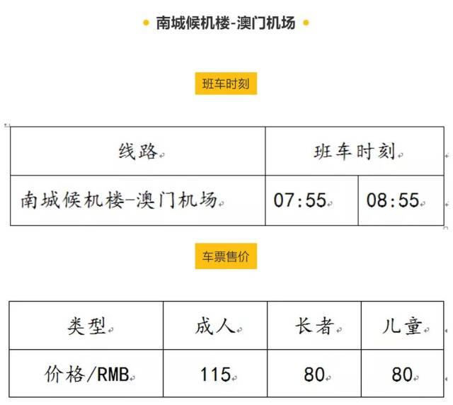 澳門資料大全,正版資料查詢，前沿說明解析_經(jīng)典版36.20.61