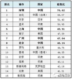 2024新澳天天開(kāi)獎(jiǎng)資料大全最新，收益分析說(shuō)明_PT14.25.60