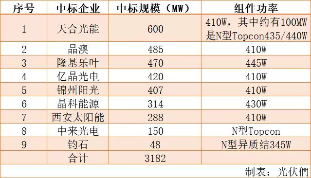 新澳開獎結(jié)果+開獎記錄，高效設(shè)計策略_限量款14.77.82