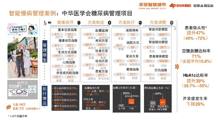 二四六香港管家婆生肖表，系統(tǒng)化說明解析_UHD10.48.8