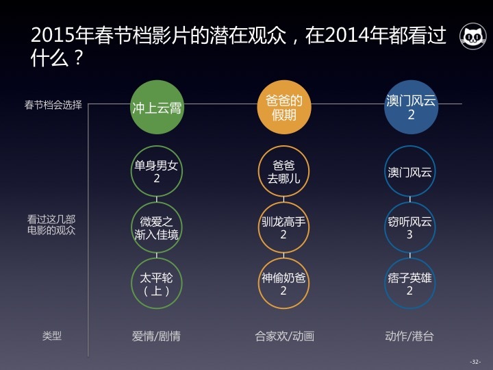 2024香港圖庫(kù)免費(fèi)資料大全看，深度應(yīng)用解析數(shù)據(jù)_微型版24.87.52