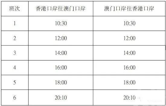 2024澳門天天開好彩精準24碼，全面執(zhí)行計劃數(shù)據(jù)_VE版48.69.21