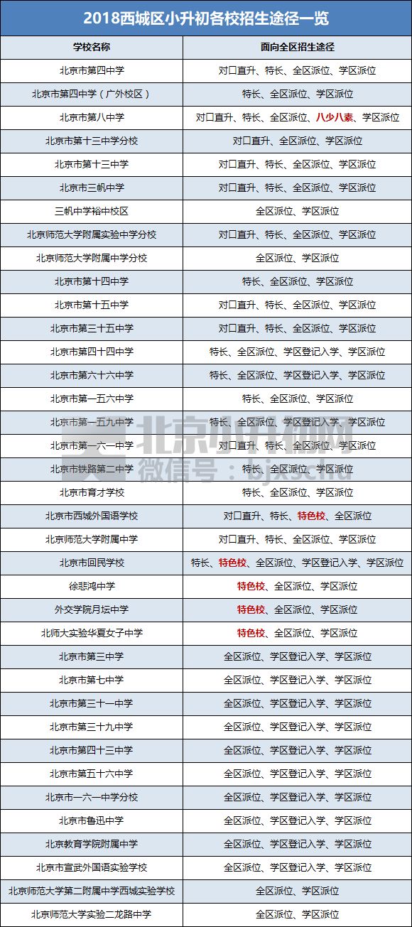 澳門一碼一肖一待一中，適用計劃解析_蘋果款79.98.30